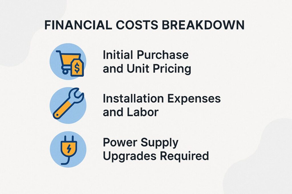 Financial Costs Breakdown